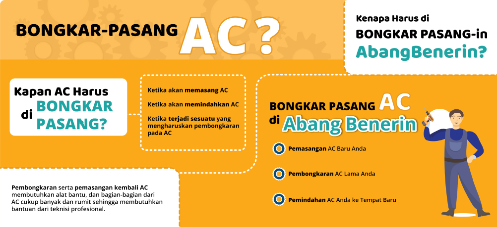 Bongkar Pasang AC